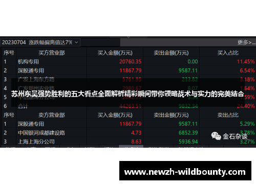 苏州东吴强势胜利的五大看点全面解析精彩瞬间带你领略战术与实力的完美结合