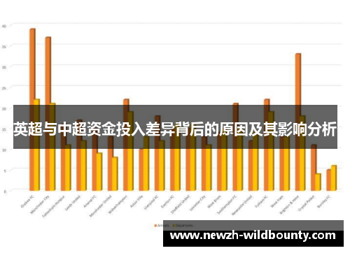 英超与中超资金投入差异背后的原因及其影响分析 英超与中超资金投入差异背后的原因及其影响分析