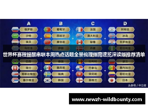 世界杯赛程提醒串联本周热点话题全景梳理指南速览深读版推荐清单 世界杯赛程提醒串联本周热点话题全景梳理指南速览深读版推荐清单