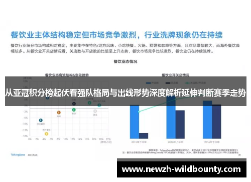 从亚冠积分榜起伏看强队格局与出线形势深度解析延伸判断赛季走势
