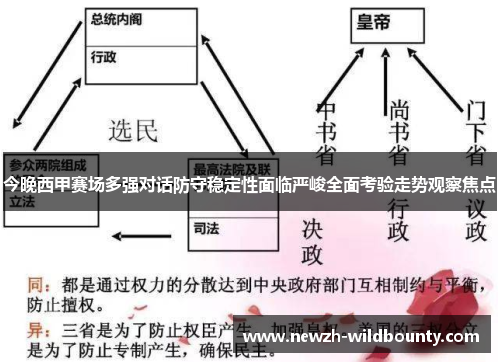 今晚西甲赛场多强对话防守稳定性面临严峻全面考验走势观察焦点