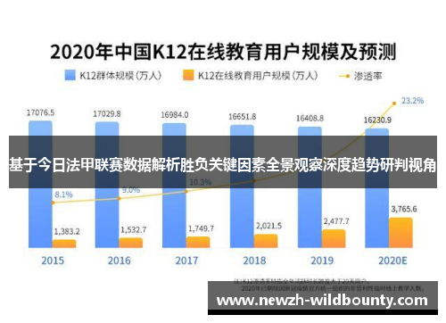 基于今日法甲联赛数据解析胜负关键因素全景观察深度趋势研判视角 基于今日法甲联赛数据解析胜负关键因素全景观察深度趋势研判视角