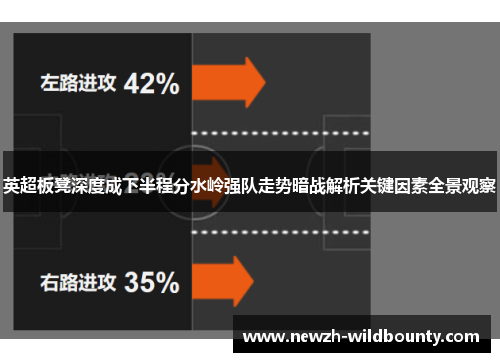 英超板凳深度成下半程分水岭强队走势暗战解析关键因素全景观察