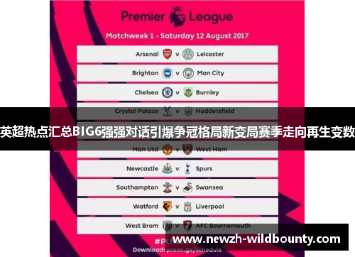 英超热点汇总BIG6强强对话引爆争冠格局新变局赛季走向再生变数