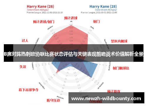 B席对阵热刺欧协联比赛状态评估与关键表现前瞻战术价值解析全景