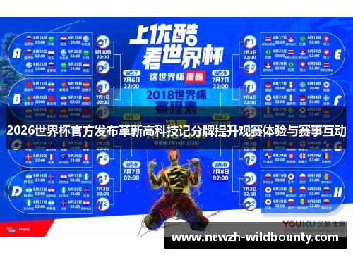 2026世界杯官方发布革新高科技记分牌提升观赛体验与赛事互动