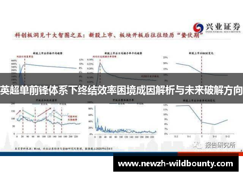 英超单前锋体系下终结效率困境成因解析与未来破解方向