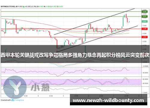 西甲本轮关键战或改写争冠格局多强角力悬念再起积分榜风云突变前夜 西甲本轮关键战或改写争冠格局多强角力悬念再起积分榜风云突变前夜