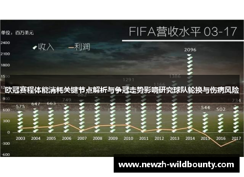 欧冠赛程体能消耗关键节点解析与争冠走势影响研究球队轮换与伤病风险